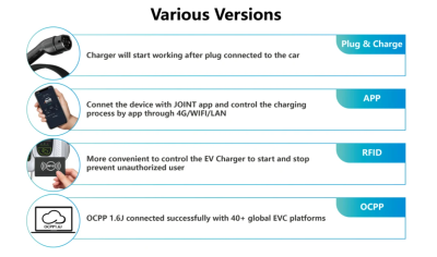 Car Charger