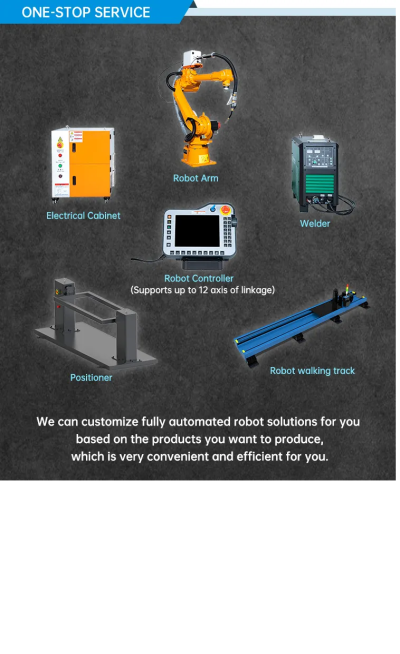 Robotic and Intelligent  module