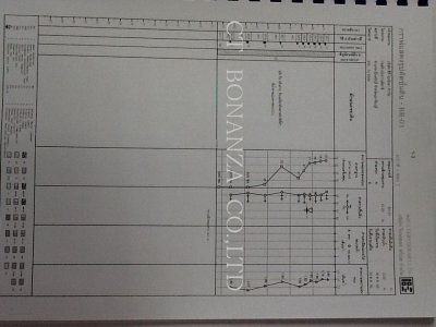 คำนวณเพื่อความแข็งแรงและสามารถขออนุญาติได้อย่างถูกต้อง