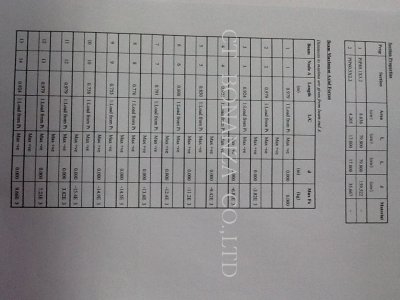 คำนวณเพื่อความแข็งแรงและสามารถขออนุญาติได้อย่างถูกต้อง