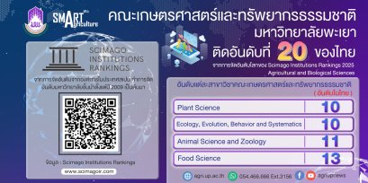 Ranked 20th in Thailand in the field of Agricultural and Biological Sciences, according to the Scimago Institutions Rankings 2025. School of Agriculture and Natural Resources, University of Phayao.