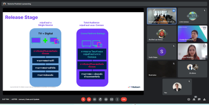 Nielsen รายงาน Cross Platform Rating  ประจำเดือนมกราคม สำหรับสมาชิกสมาคมฯ
