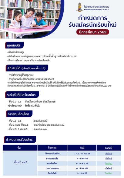 กำหนดการรับนักเรียนชั้น ม.1  ปีการศึกษา 2569 - โรงเรียนเขมะสิริอนุสสรณ์