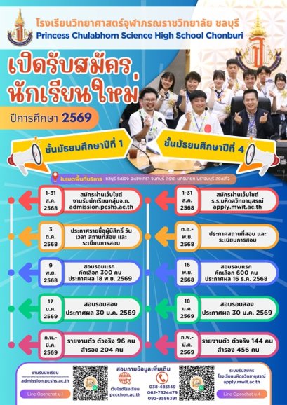 รับสมัครสอบเข้า ม.1 และ ม.4 ประจำปี 2569 - โรงเรียนวิทยาศาสตร์จุฬาภรณราชวิทยาลัย ชลบุรี