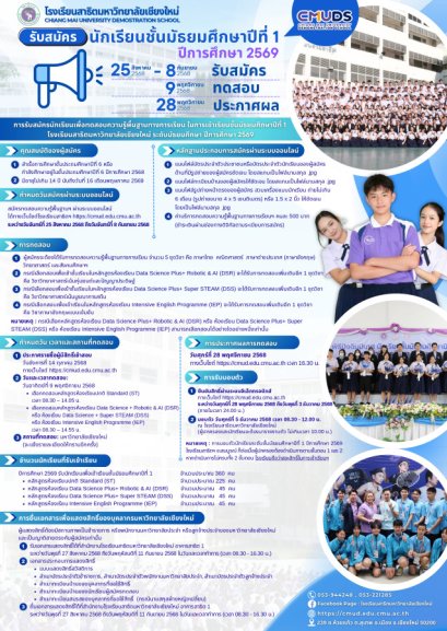 ประกาศรับสมัครนักเรียนสอบเข้า ม.1 ปีการศึกษา 2569 - โรงเรียนสาธิตมหาวิทยาลัยเชียงใหม่