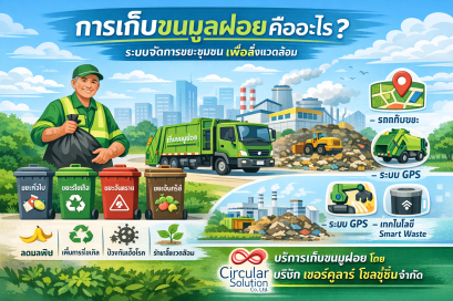 Why Waste Collection in Communities is Important for Cities