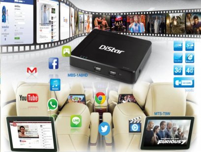 Mini-Freedom ระบบหน้าจอความบันเทิงบนรถโดยสาร