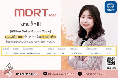 MDRT 2022 คุณวุฒิสากลที่บ่งบอกถึงความสำเร็จในธุรกิจประกันชีวิตและบริการทางการเงิน