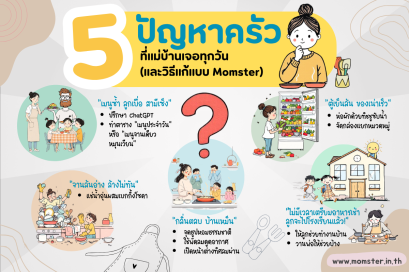 5 ปัญหาครัว ที่แม่บ้านเจอทุกวัน (และวิธีแก้แบบ Momster)