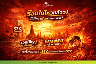 ร้อน..ไม่ไหวแล้วว! ปีนี้ไทยจะร้อนแค่ไหนกันแน่? ​