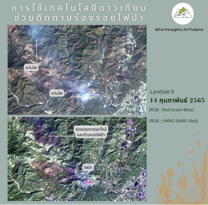 เทคโนโลยีการตรวจหาไฟป่ารวมถึงร่องการเผาไหม้จากภาพถ่ายดาวเทียม