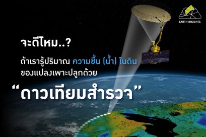 จะดีกว่าไหม... หากเราวัดความชื้นในดินได้ด้วยเทคโนโลยีจากดาวเทียม
