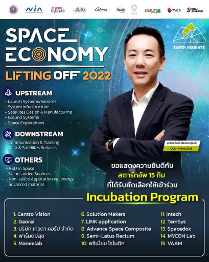 รายละเอียดกิจกรรม Pitching with Judging Committee โดยหน่วยงานที่เกี่ยวข้องกับอวกาศ