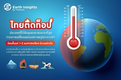 ไทยถูกจัดอันดับเป็นประเทศที่ได้รับผลกระทบมากที่สุด 10 อันดับแรกจากการเปลี่ยนแปลงสภาพภูมิอากาศ