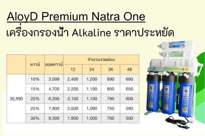 ตารางผ่อนเครื่องกรองน้ำ 6 ขั้นตอน Alkaline AloyD Premium Natra One ราคาประหยัด ผ่อน 690 บาท
