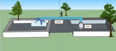 ฟาร์มกุ้ง-จังหวัดสุราษฎร์ธานี