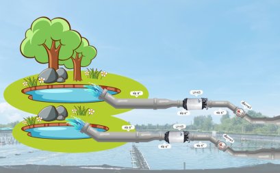 ฟาร์มกุ้ง-จังหวัดสงขลา