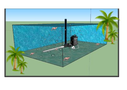 Job Report : ฟาร์มกุ้ง - จังหวัดกระบี่