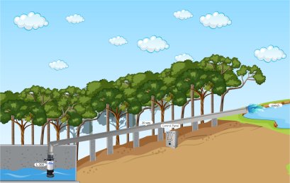 ภาพประกอบการติดตั้ง