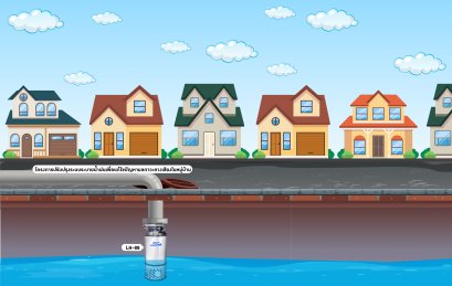 โครงการปรับปรุงระบบระบายน้ำฝนเพื่อแก้ไขปัญหามลภาวะทางเสียงในหมู่บ้านจัดสรรในพื้นที่จังหวัดปทุมธานี