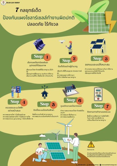 7 กลยุทธ์ป้องกันโซลาร์เซลล์ทำงานผิดปกติ