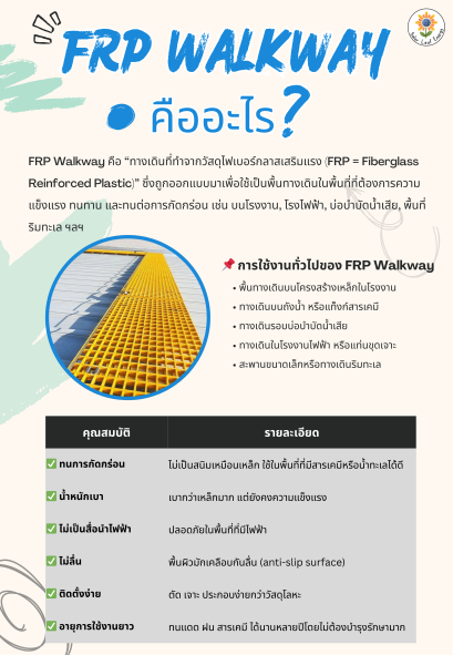 FRP walkway คืออะไร?