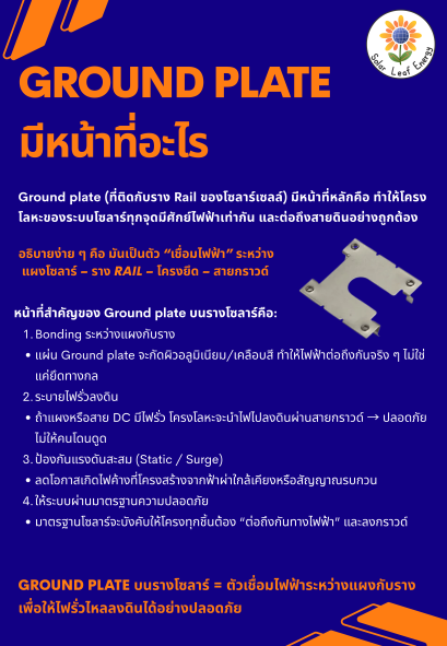Ground plate มีหน้าที่อะไร?