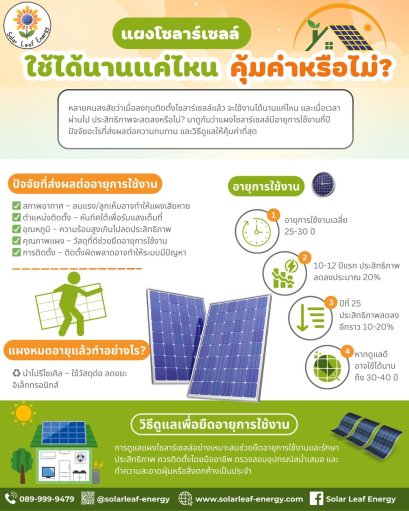 แผงโซลาร์เซลล์ ใช้ได้นานแค่ไหน? คุ้มค่าหรือไม่?