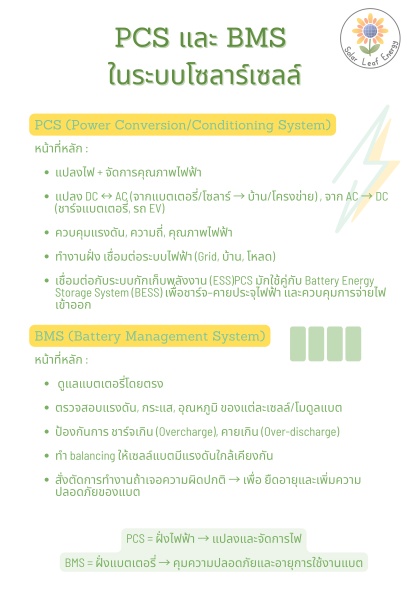 PCS และ BMS ในระบบโซลาร์เซลล์