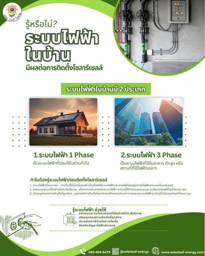 ระบบไฟฟ้าในบ้านมีกี่ประเภท?