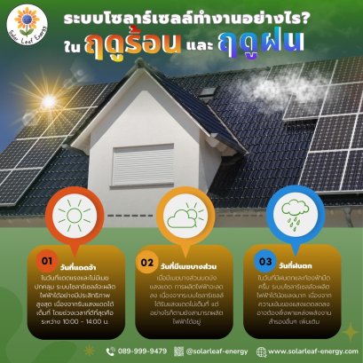 ระบบโซลาร์เซลล์ทำงานอย่างไร? ในฤดูร้อนและฤดูฝน
