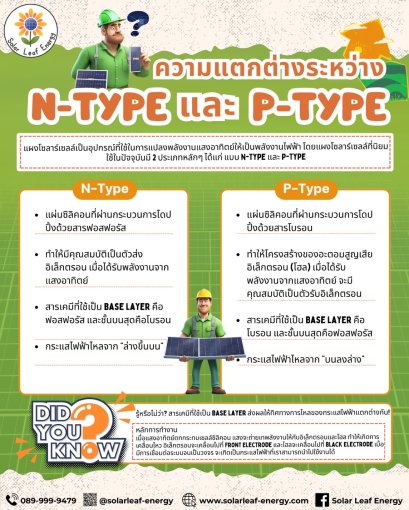 ความแตกต่างระหว่าง N-Type และ P-Type