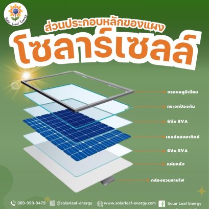 ส่วนประกอบหลักของแผงโซลาร์เซลล์