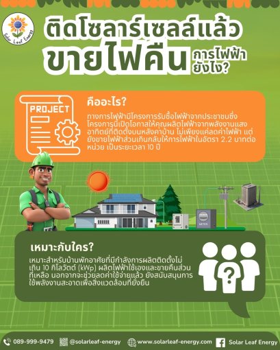 ติดโซลาร์เซลล์แล้วขายไฟคืนการไฟฟ้ายังไง?