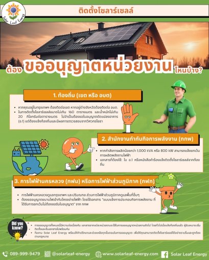 การติดตั้งโซลาร์เซลล์ต้องขออนุญาตหน่วยงานไหนบ้าง?