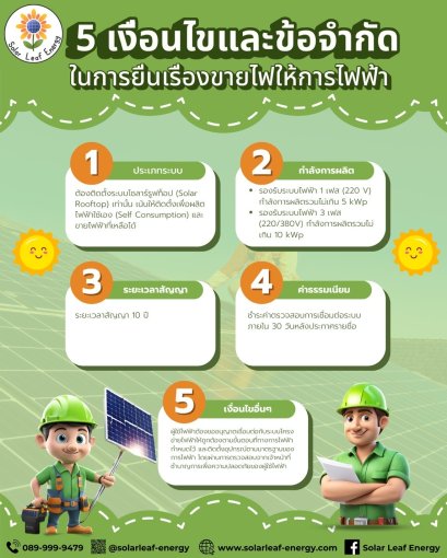 5 เงื่อนไขและข้อจำกัดในการยื่นเรื่องขายไฟให้การไฟฟ้า