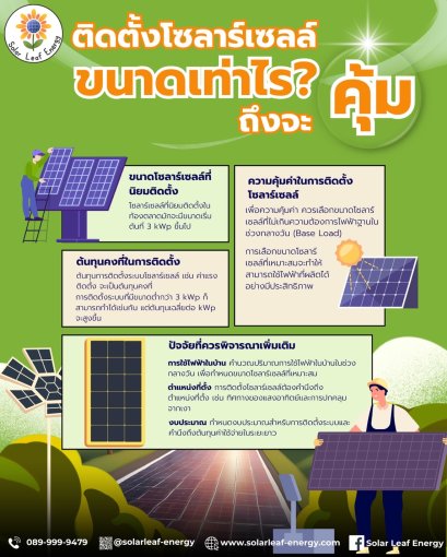 ติดตั้งโซลาร์เซลล์ ขนาดเท่าไร ถึงจะคุ้ม?
