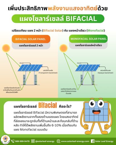 แผงโซลาร์เซลล์ Bifacial คืออะไร?