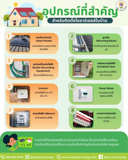 อุปกรณ์ที่สำคัญสำหรับติดตั้งโซลาร์เซลล์ในบ้าน