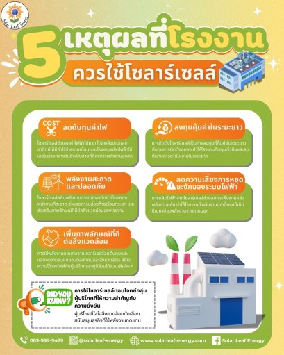 ติดตั้งโซลาร์เซลล์: พลังงานทดแทนในภาคอุตสาหกรรม