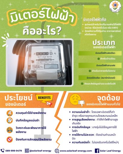 มิเตอร์ไฟฟ้า คืออะไร?
