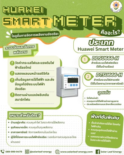 Huawei Smart Meter คืออะไร?