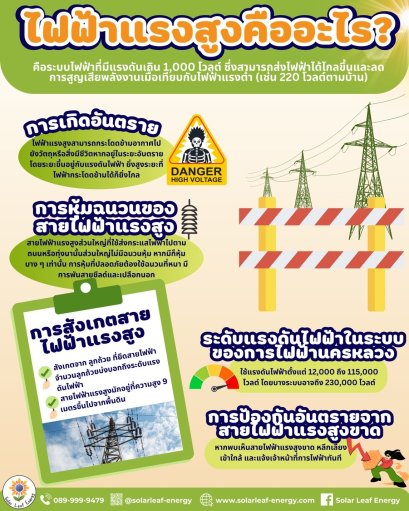 ไฟฟ้าแรงสูงคืออะไร?