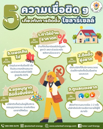 5 ความเชื่อผิด ๆ เกี่ยวกับการติดตั้งโซลาร์เซลล์