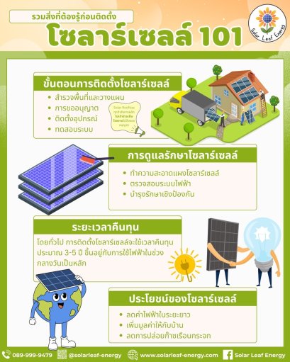 โซลาร์เซลล์ 101: รวมสิ่งที่ต้องรู้ก่อนติดตั้ง