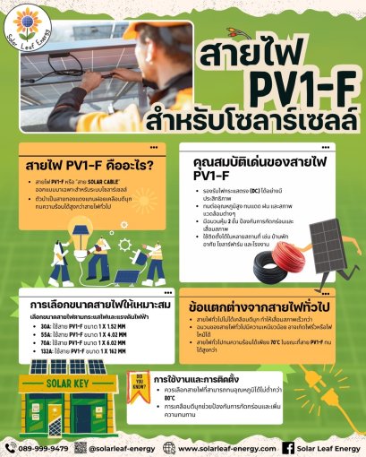 สายไฟ PV1-F สำหรับโซลาร์เซลล์ (สายไฟ DC)