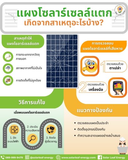 แผงโซลาร์เซลล์แตกเกิดจากสาเหตุอะไรบ้าง?