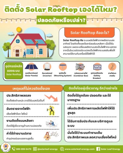 ติดตั้ง Solar Rooftop เองได้ไหม? ปลอดภัยหรือเปล่า?