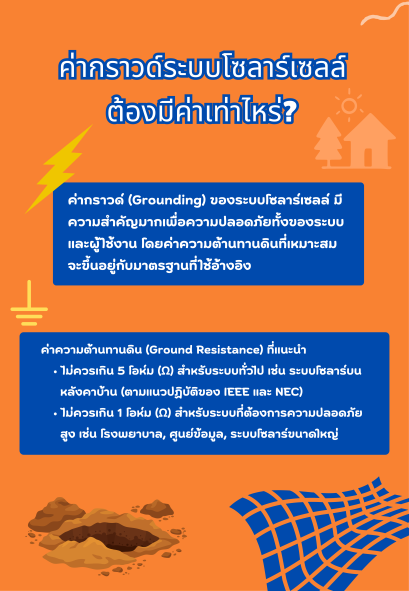 ค่ากราวด์ในระบบโซลาร์เซลล์ควรมีค่าเท่าไหร่?