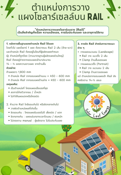 ตำแหน่งการวาง แผงโซลาร์เซลล์บน Rail